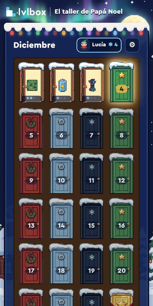 Las puertas del calendario